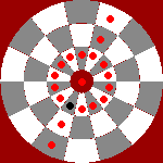 Movement from the 3rd crown