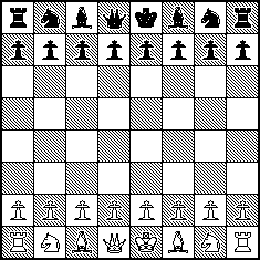 Chess Basics: Correct Position of the chess board 