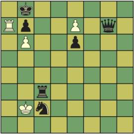 How To Calculate The Trappiest Openings In Chess