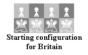 Text Box:  
Starting configuration for Britain
