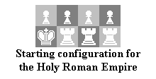 Text Box:  
Starting configuration for the Holy Roman Empire
