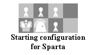 Text Box:  
Starting configuration for Sparta
