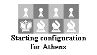 Text Box:  
Starting configuration for Athens
