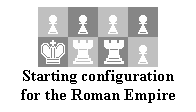 Text Box:  
Starting configuration for the Roman Empire
