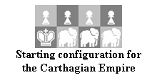 Text Box:  
Starting configuration for the Carthagian Empire
