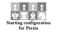 Text Box:  
Starting configuration for Persia
