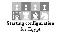 Text Box:  
Starting configuration for Egypt
