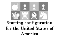 Text Box:  
Starting configuration for the United States of America
