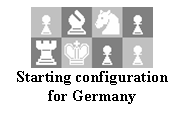 Text Box:  
Starting configuration for Germany
