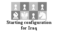 Text Box:  
Starting configuration for Iraq
