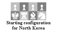 Text Box:  
Starting configuration for North Korea
