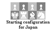 Text Box:  
Starting configuration for Japan
