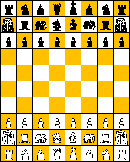 Turkish Chess 
Setup