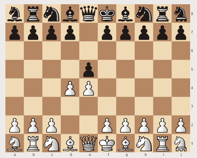 How To Play Trice's Chess