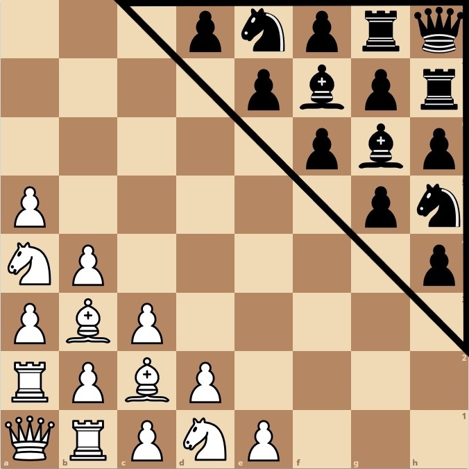 Шахматная доска диагонали. Ловушки за черных в шахматах. Тактики в шахматах за черных. Шахматный ход стрелки. Тактика игры за белых в шахматы.