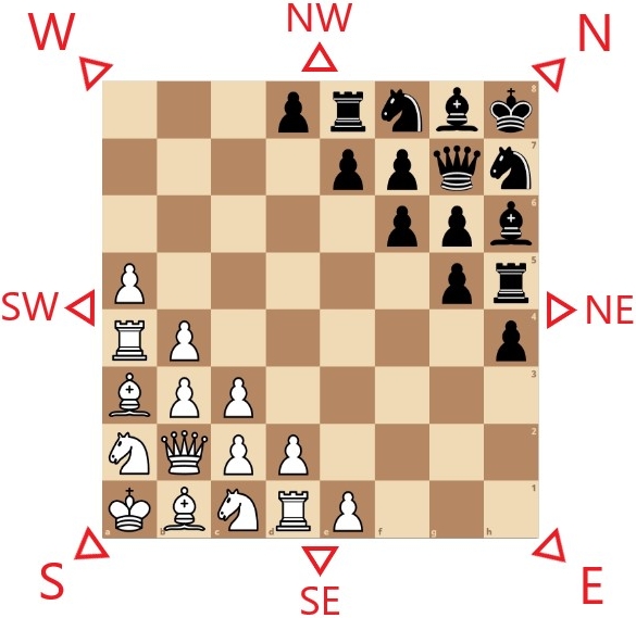 Chess piece movement on a chessboard.