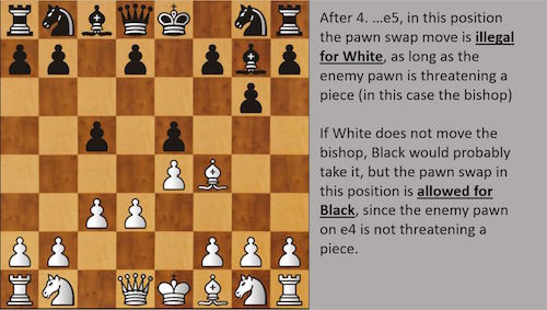 A Man Hand with a Chess Piece in a Board Game. Opening of the Chess Game  with the Move of the White King Pawn E2-e4, Copy Space on Stock Image -  Image
