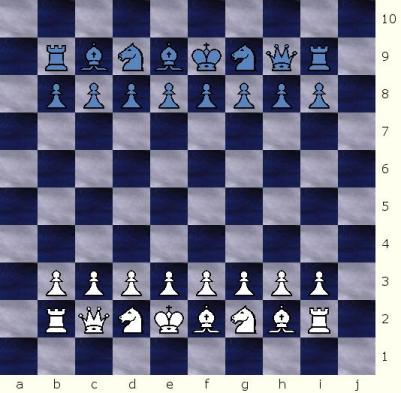 Random Fischer Chess : The Origin and Analysis - ChessBox Free Games