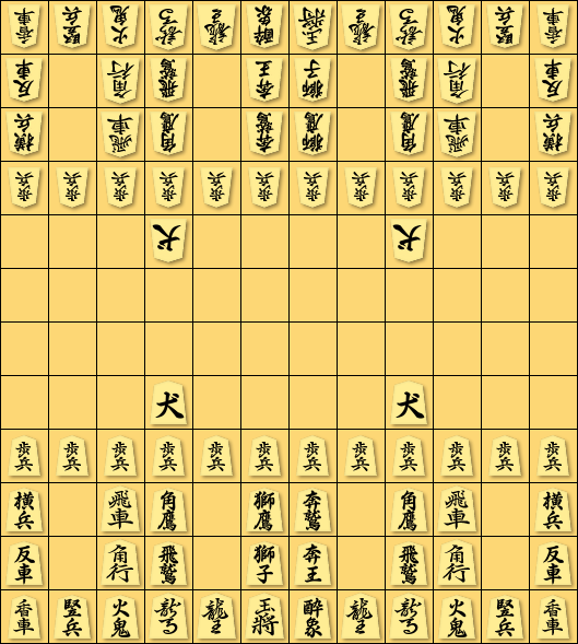 How to play Shogi(将棋) -Lesson#1- Introduction 