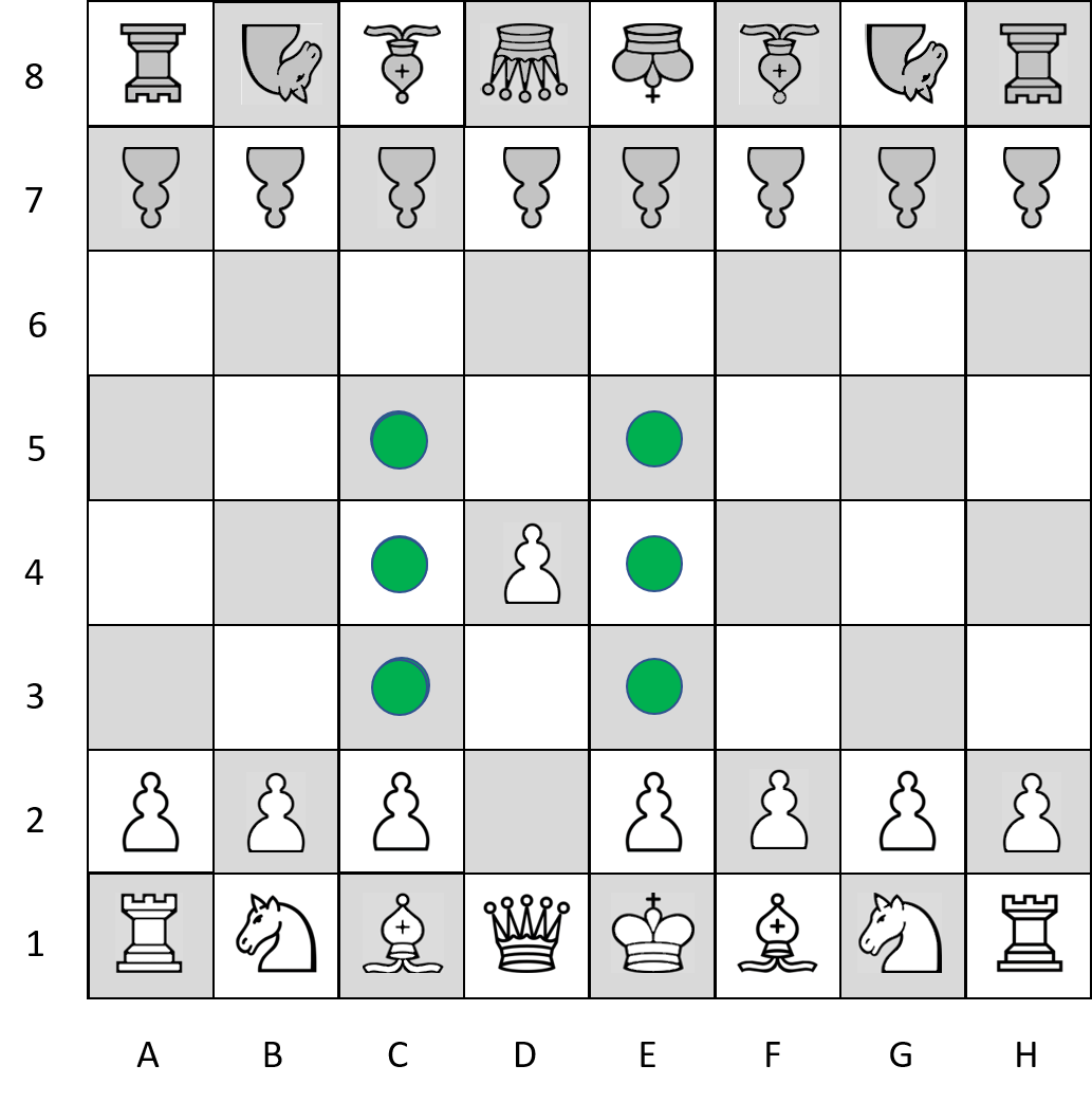 About: PGN Chess Editor (Google Play version)