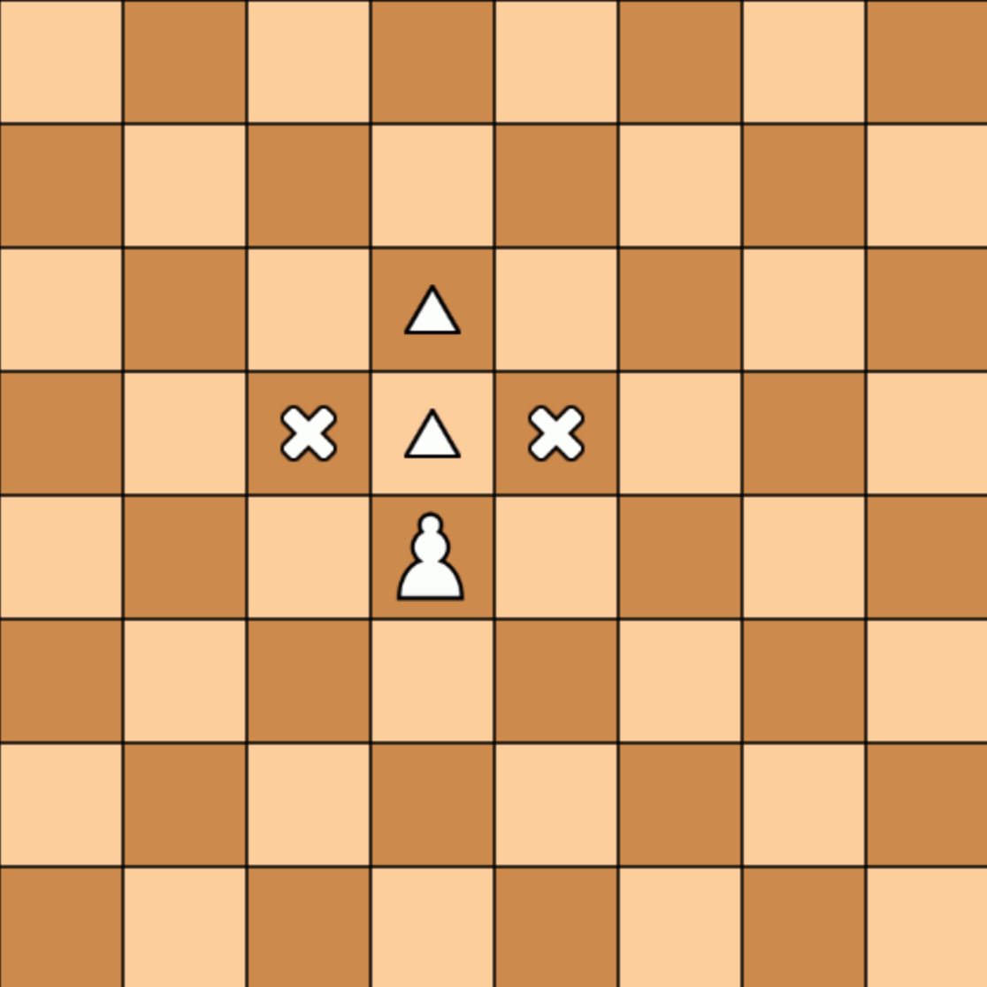 Moves of the Pawn