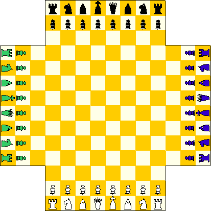 4 Player Chess, Imagem