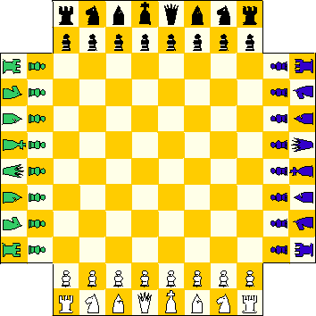 Pawn Wars, 4 player chess Wiki