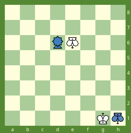 Why the classic chess pieces move the way they do, bison chess, and favor  request : r/chessvariants