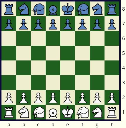 Shatranj - Variantes do xadrez - Só Xadrez