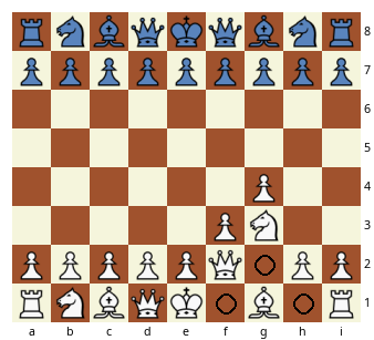 If two players start playing chess against each other but neither