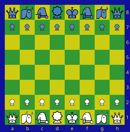 Epic Chess Sacrifices, Italian Game
