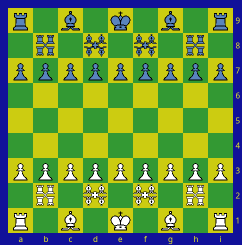 Chess hierarchy - Find the mate in four moves