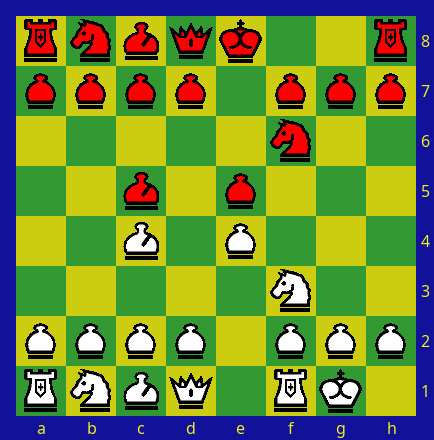 Chess Castling, Chess Castling Rule