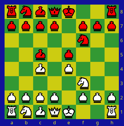 Rules Of Chess Castling Faq