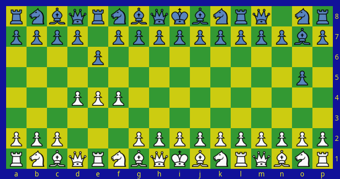 Double Chess Game with analysis