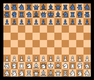 Default Preset for Very Heavy Chess