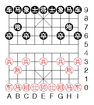 Chinese Chess with traditional notation